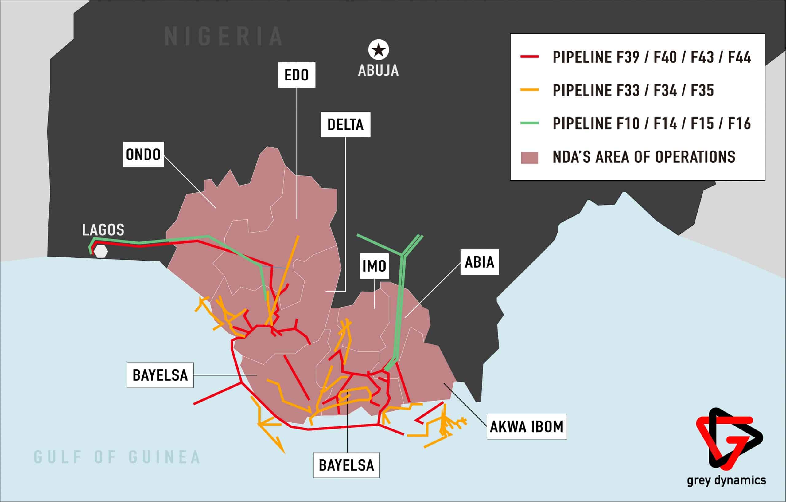 Niger Delta Avengers